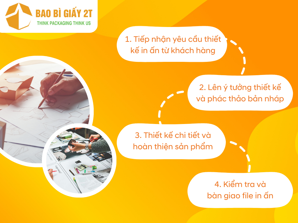 Quy trình nhận dịch vụ thiết kế in ấn chuyên nghiệp tại Bao bì 2T