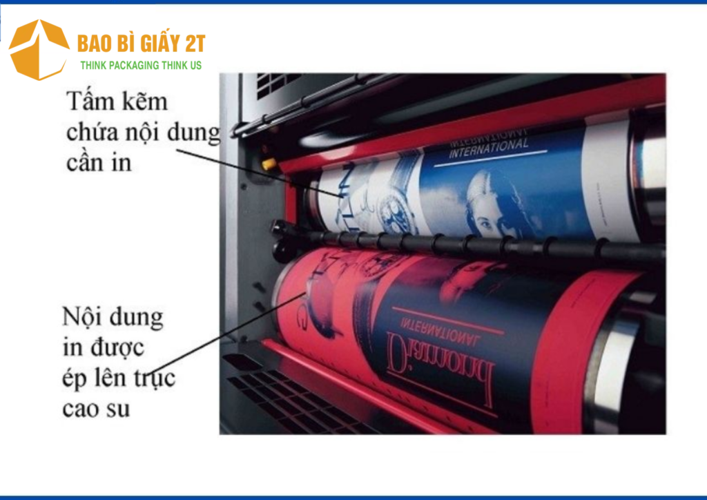 Công nghệ in offset là gì?