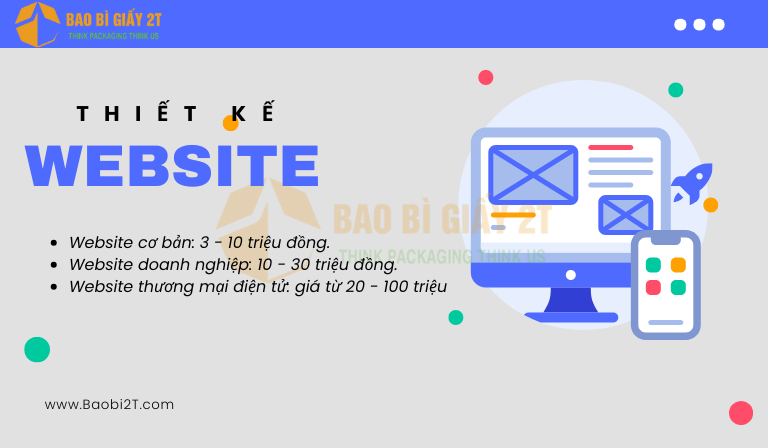 Chi Phí dự tính Thiết Kế Website