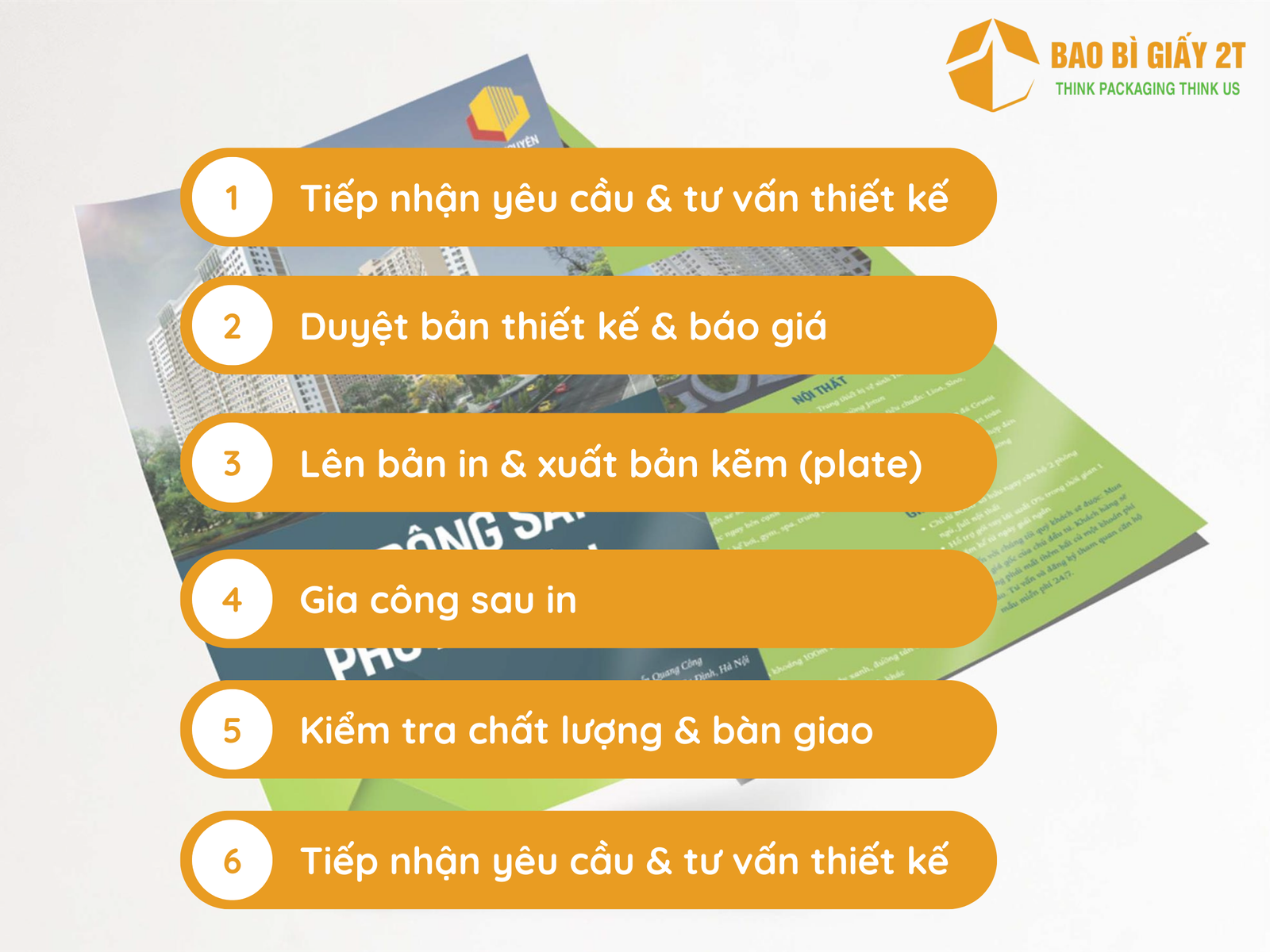 Quy Trình In Tờ Rơi Tại Bao bì 2T