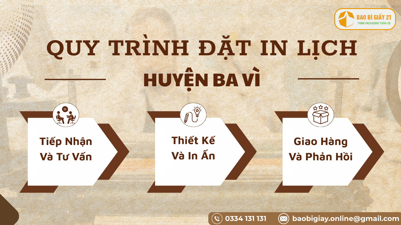 Quy Trình Đặt In Lịch Huyện Ba Vì Tại Bao Bì 2T