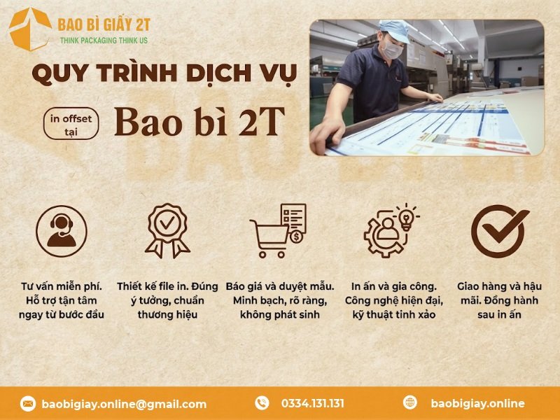 Quy trình đặt lịch & In ấn tại xưởng Bao Bì 2T